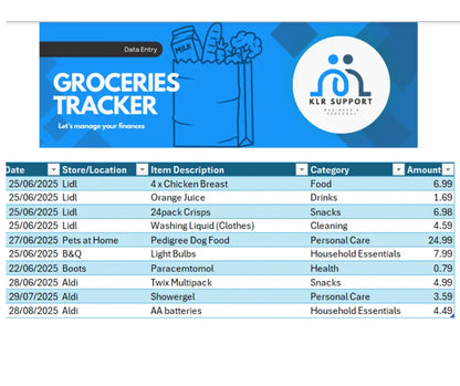 Groceries Tracker